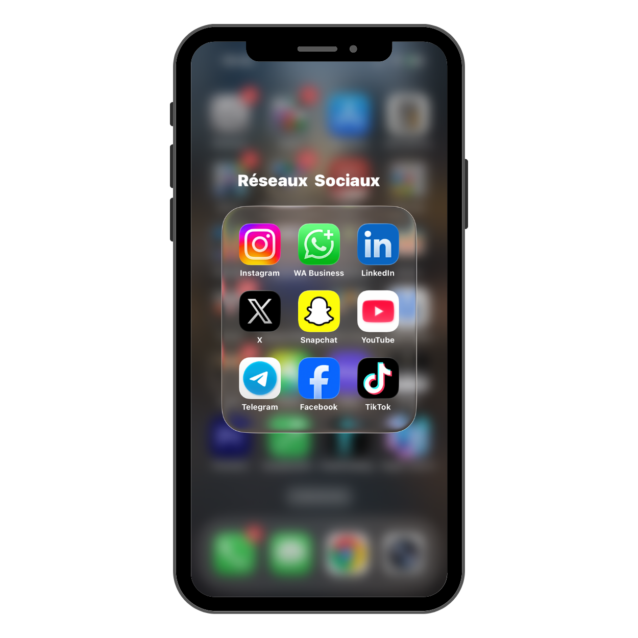 Gestion des Réseaux Sociaux