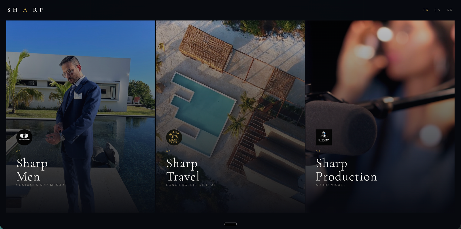 Sharp Travel