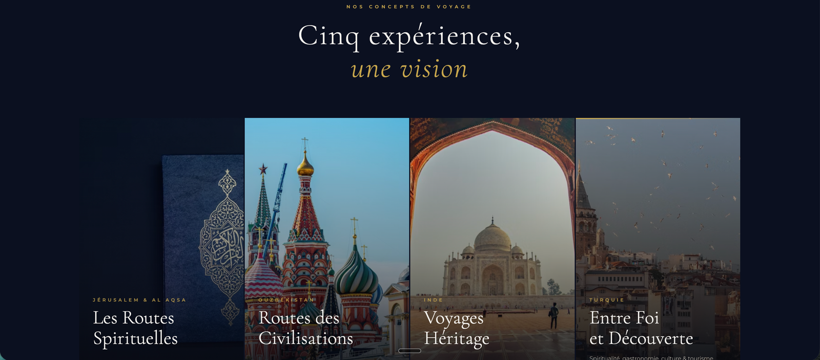 Sharp Travel — Section concepts de voyage